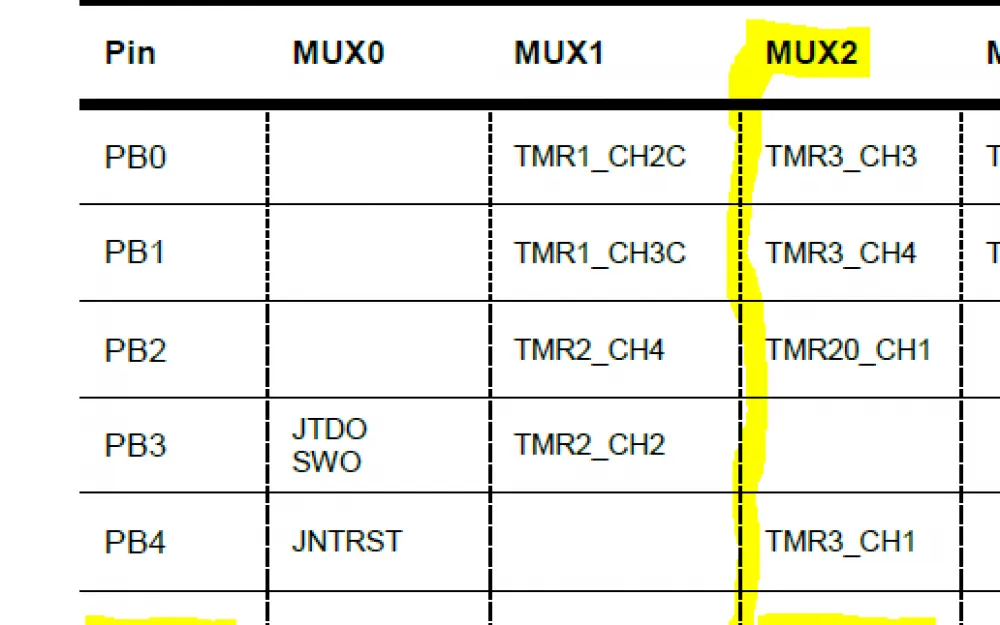 Connection diagram of the hardware timer for capturing audio signals