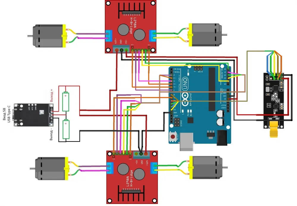 The final circuit