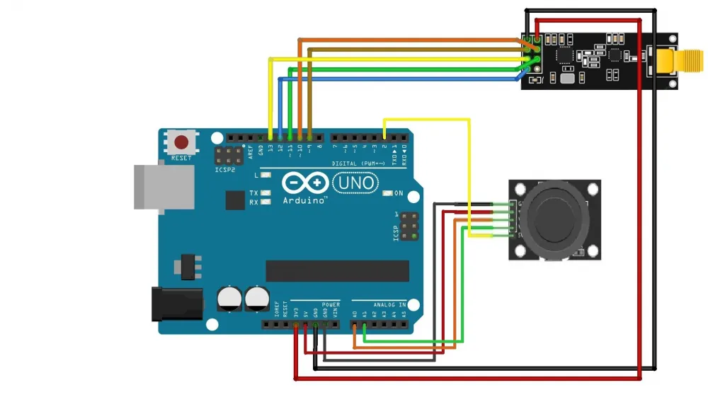 Control panel circuit