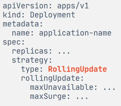 Updating secrets in Spring services