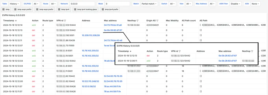evpn_table