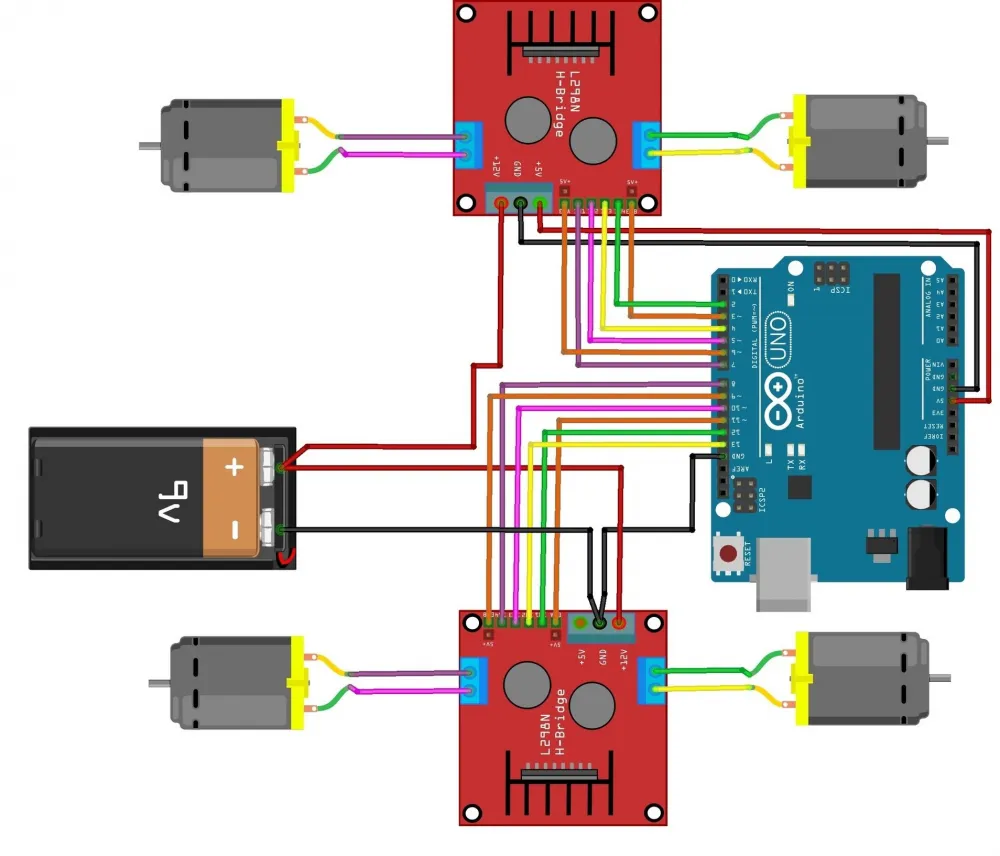 The circuit taken as a basis