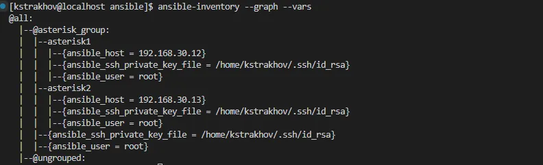 Automating Asterisk deployment through Ansible