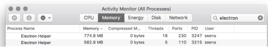Many people don't notice problems with software quality if it performs basic functions.