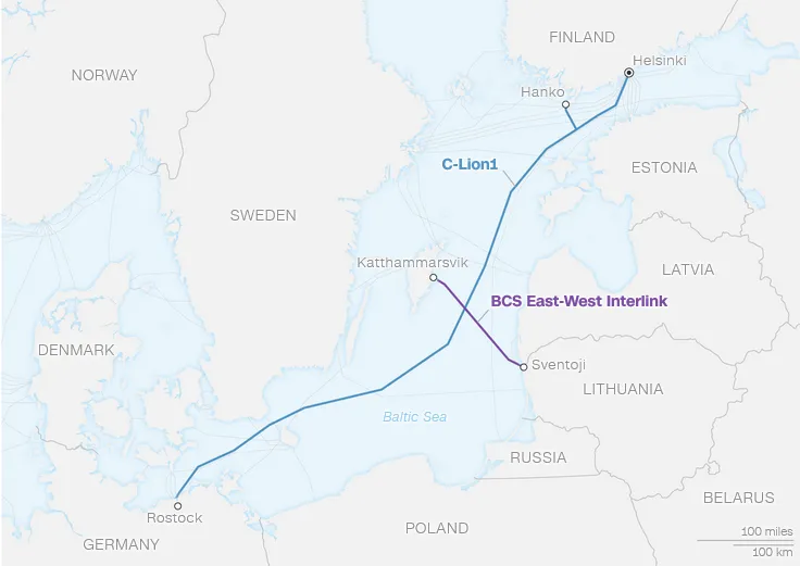 Location of cables