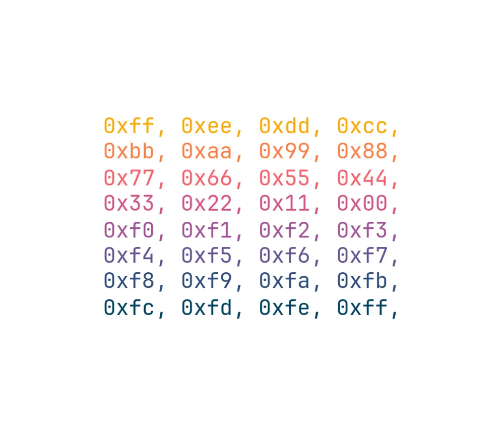Encryption key divided into 8 parts