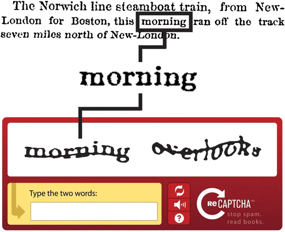 Using CAPTCHA to protect websites from bots.