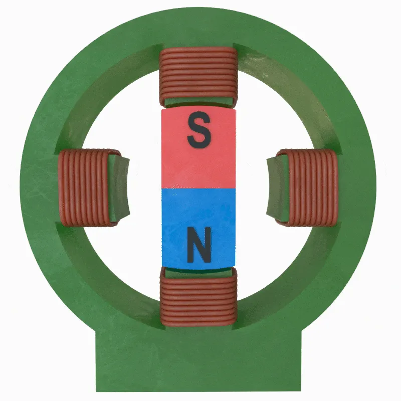 (Fig.3)
