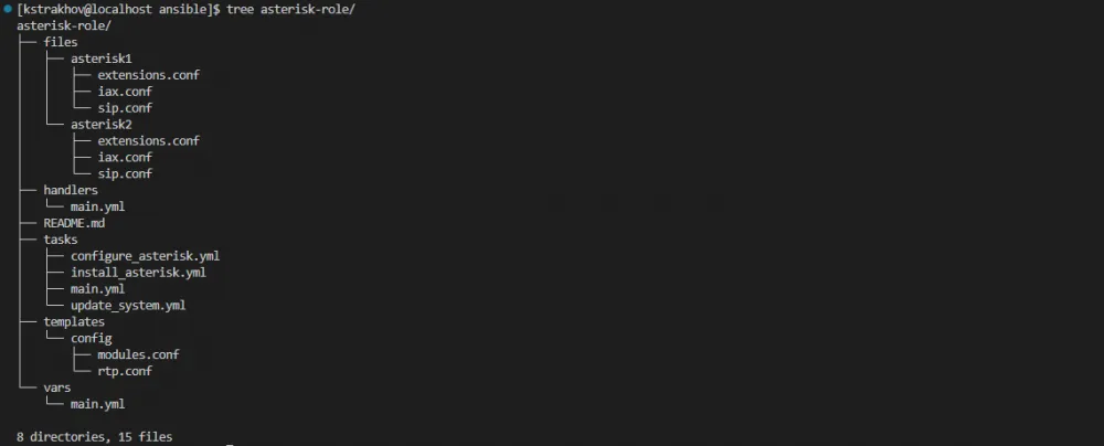 Managing Asterisk installation through Ansible