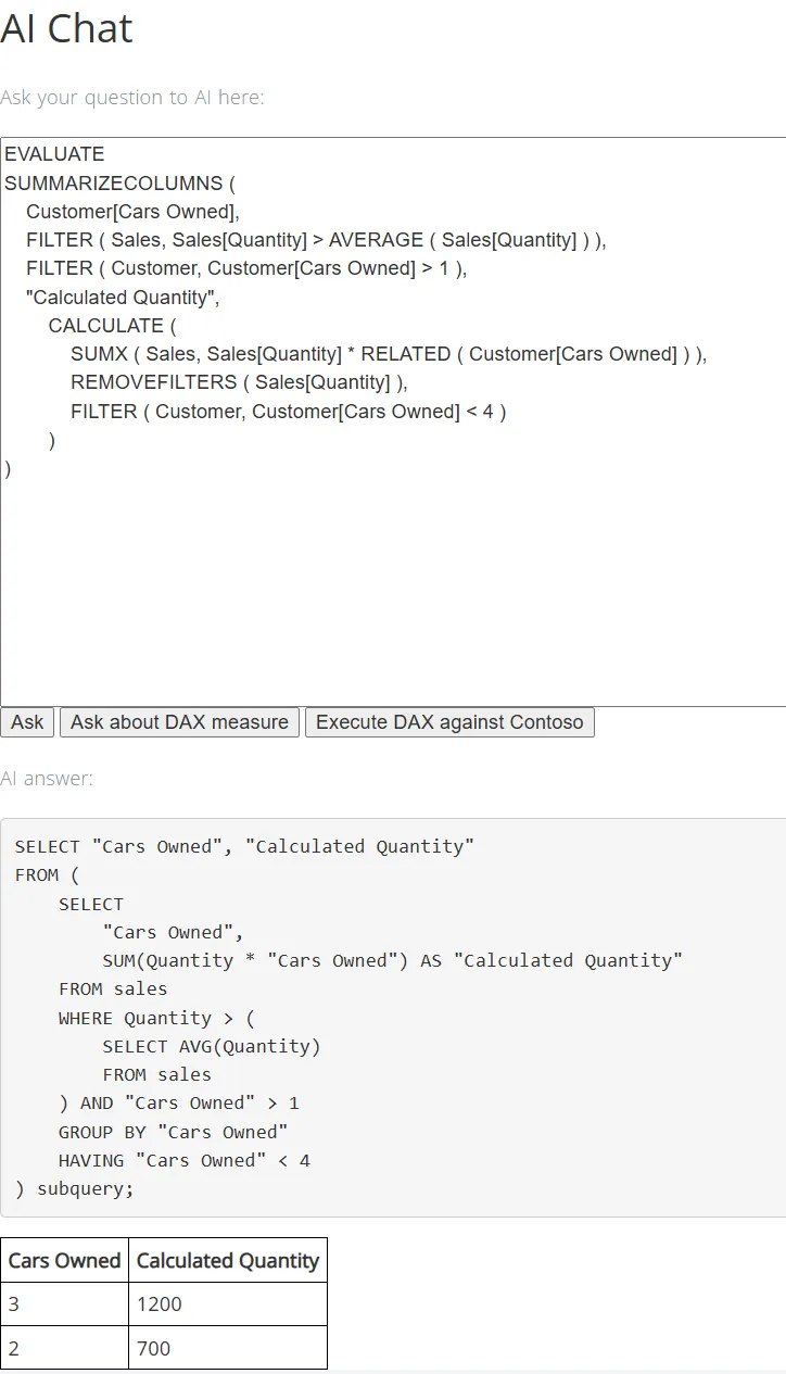 Diagram of the execution of a DAX query in the AI DAX engine using PostgreSQL