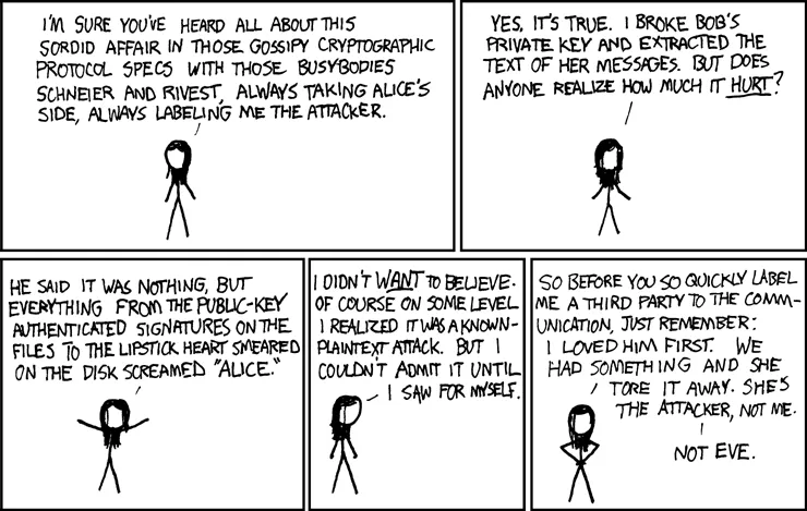 Eve tries to eavesdrop on Alice and Bob's conversation using sophisticated data interception equipment.