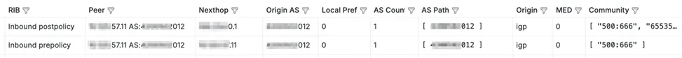ipv4_policy_change_table
