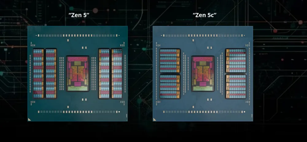 AMD EPYC Turin processor with 192 cores