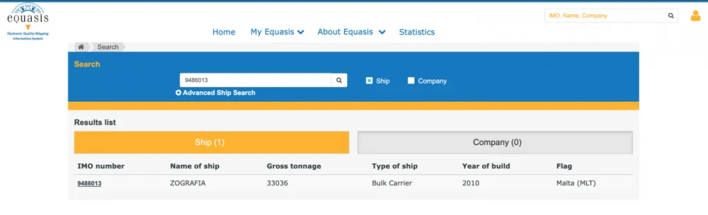 Using AIS data for vessel identification