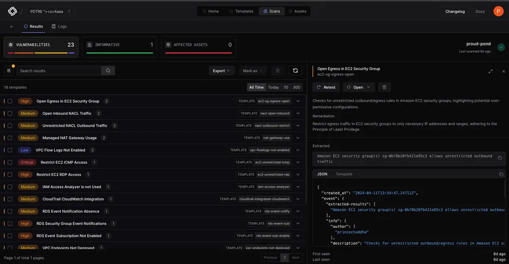 AWS Cloud Security Analysis using Nuclei Templates