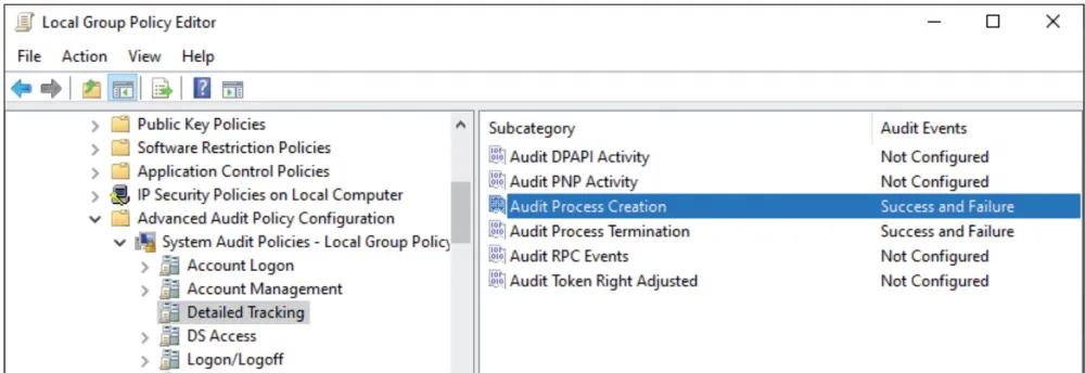 Command line logging to detect malicious activity in Windows