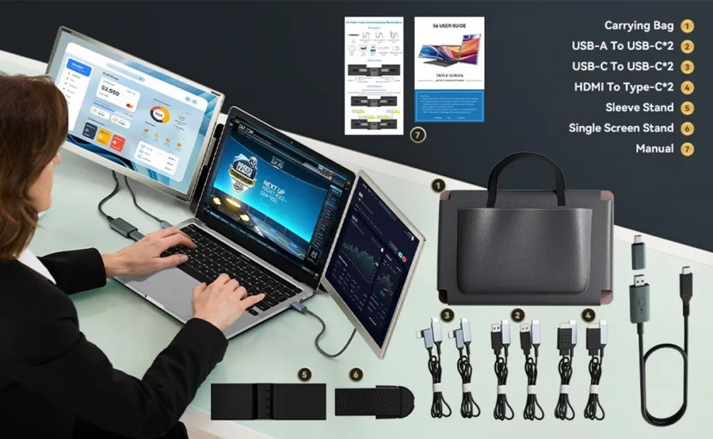 A system of a laptop and two additional displays, similar to a Cheburashka