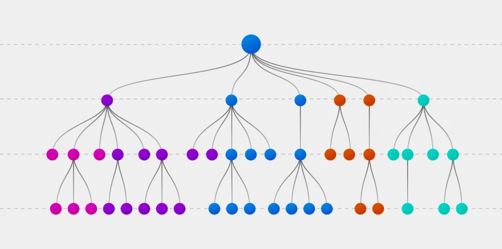 Game development process using AI tools.