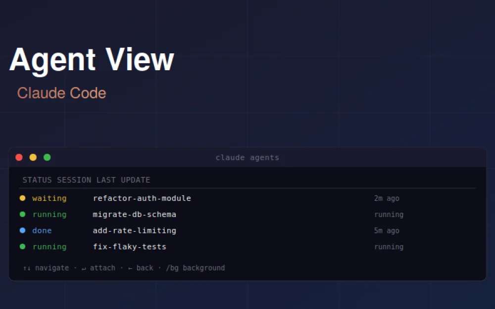 Claude Code Agent View Update: Now a Single Window to Manage Dozens of Parallel AI Sessions