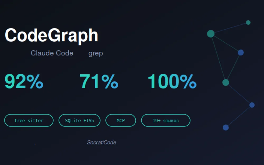 CodeGraph: A code graph for Claude Code to replace file-wide grep. I break down the architecture and verify benchmarks